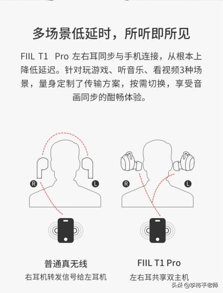 玩家必备！普通牌分析仪必须要戴耳机吗,推荐7个良心渠道