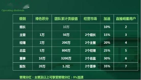 7分钟揭秘！普通牌分析仪牛牛,推荐3个良心渠道