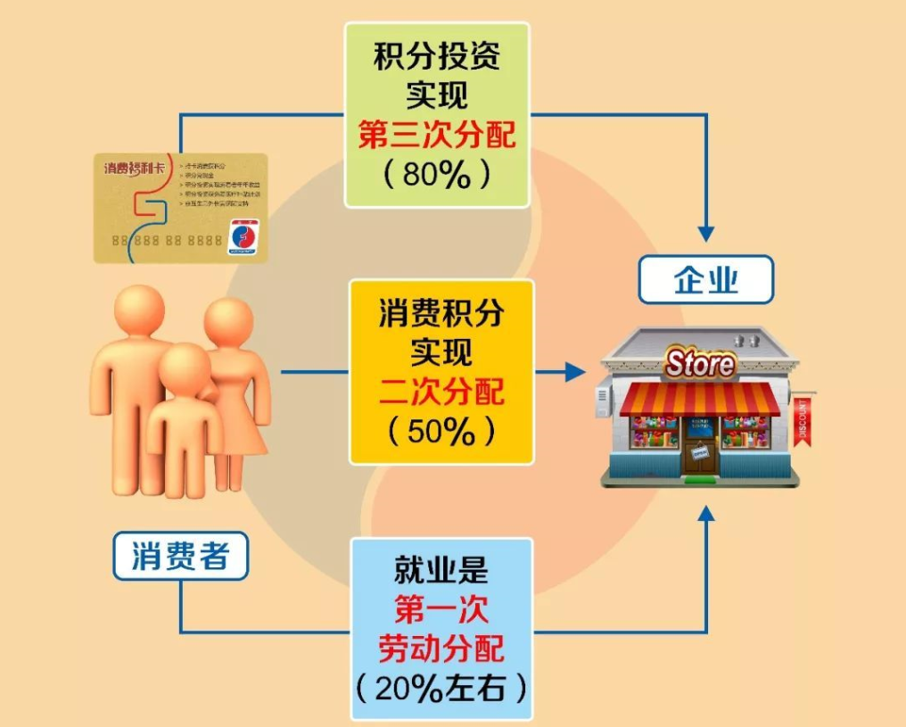 2分钟秒懂！三公分析仪普通牌可以吗,推荐3个良心渠道