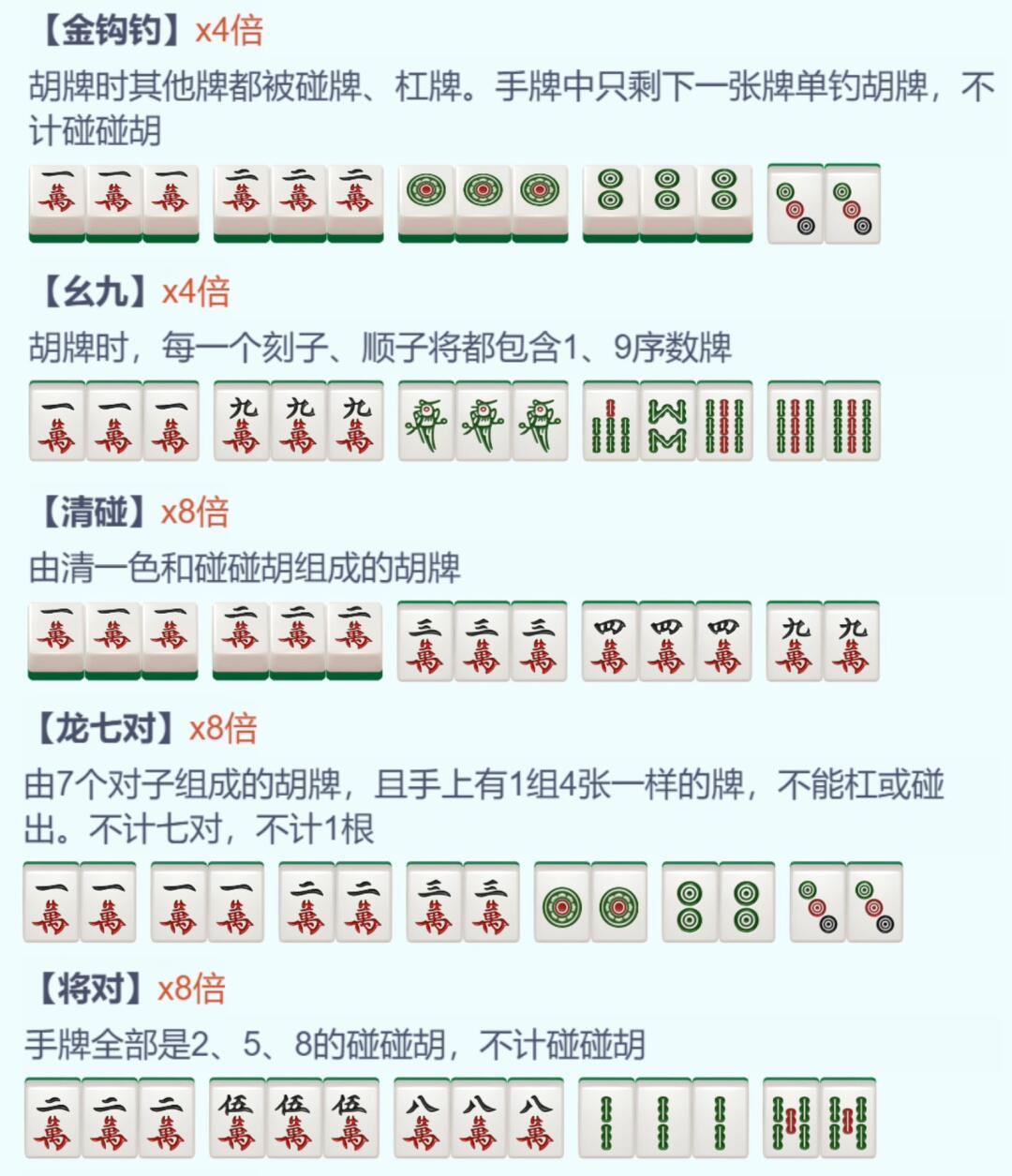 三分钟了解&quot;巴蜀麻将胡牌规律”详细教程辅助工具