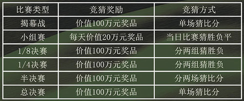 详细说明“微信链接斗牛为什么老是输”(原来真的有挂)-知乎 