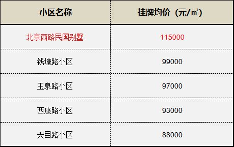 今日重大通报！南京普通牌分析仪价格表,推荐3个购买渠道