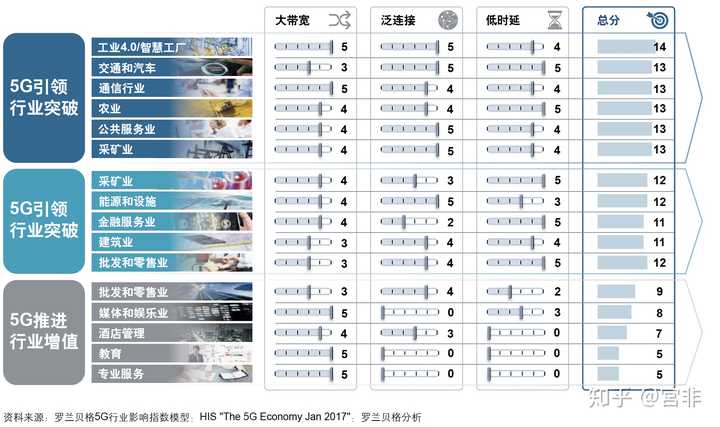 厉害了！普通牌分析仪会被别人发现吗,推荐6个良心渠道