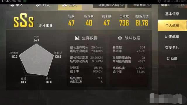 给大家爆料一下河洛杠次如何开挂”(详细透视教程)-知乎