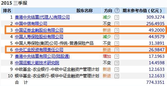 今日重大通报！闲逸碰胡牌好小技巧(怎样赢的几率大)