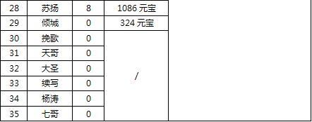 优选推荐“爵金棋牌怎么开挂”其实确实有挂 