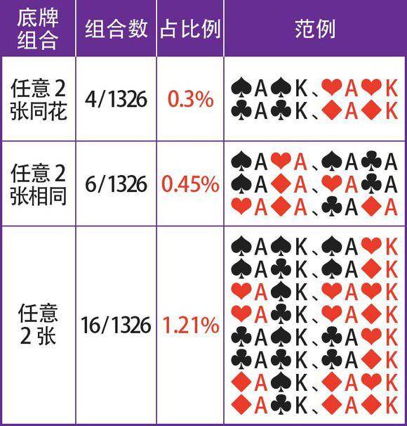 手游玩“德州扑克是不是存在透视(详细开挂教程)-知乎