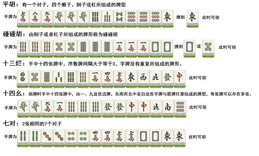 (2分钟介绍)“雀神麻将有什么能赢的方法-哔哩哔哩 