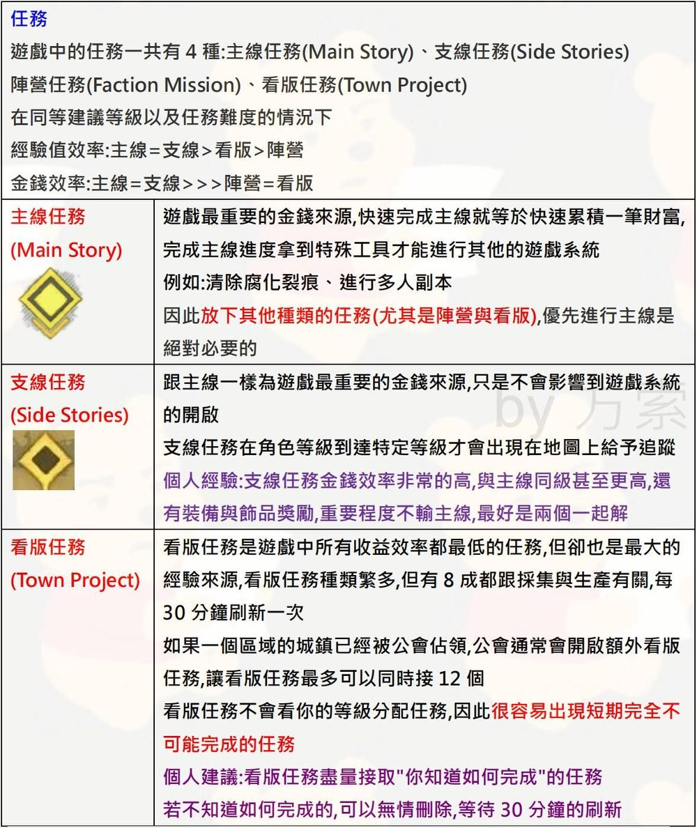 (重磅.揭秘)“新世界有辅助吗&quot;分享装挂步骤技巧