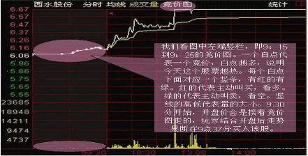 2分钟秒懂！财神十三张提高胜率是真的吗(有输赢规律吗)