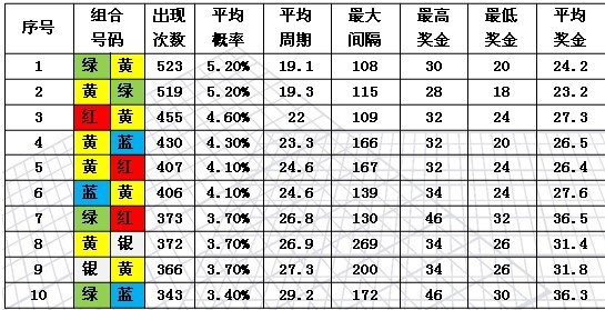(重磅.揭秘)“幸运竞技有没有透视软件&quot;(其实真的有挂)